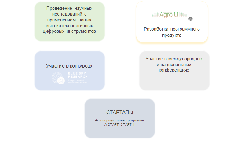 скрин на сайт