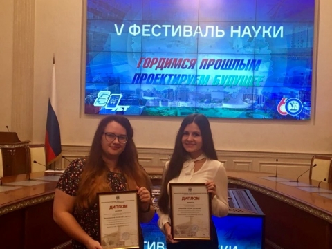 ��������� �������� �������� �����������