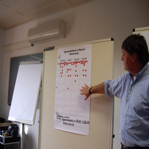 ������ ��������� ����������