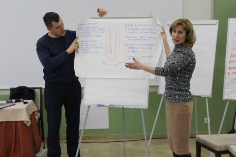 ������������� ������� ����� ������ �������� �������� ��������� ������� � ������ ������� ���������� �������� ���������