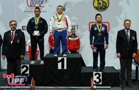 ���������� ���� �� �������������