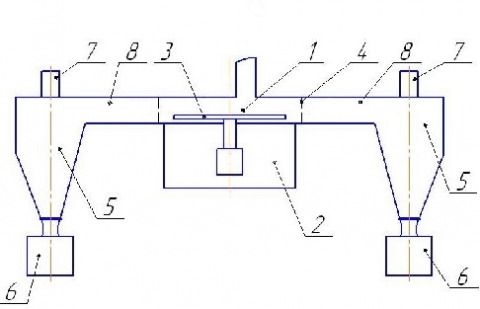 В Новосибирском ГАУ разработан измельчитель фуражного зерна