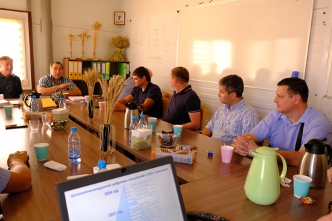 ��������� �������������� ��� �������� ��� ��������� ������������ ������ � ����� ������ ������