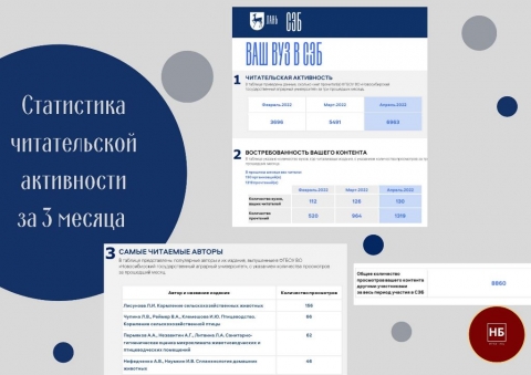 Итоги читательской активности в НГАУ за 3 месяца в СЭБ