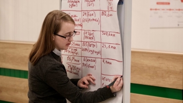 � ������������� ��� ������ �������� ��������� �� �������� ��������� ��������� �AgroCamp�