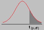 ������������� ���������