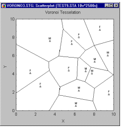 ��������� ��������