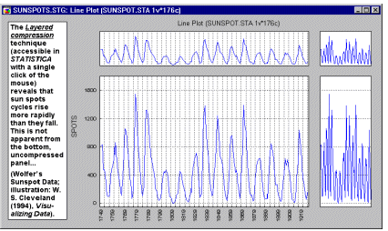 ��������� ������