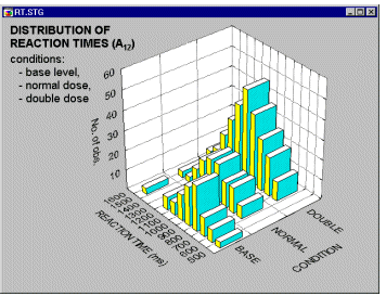 ����������� ���� ����������