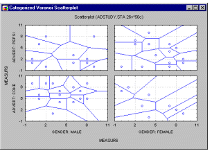 ���������������� ���������