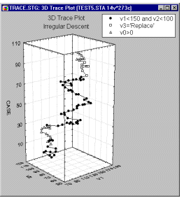 �������������� ������