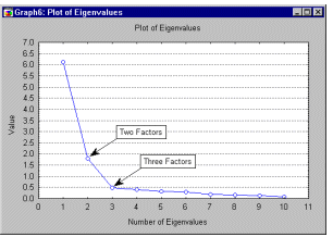 �������� ������