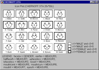 ������������� �����������