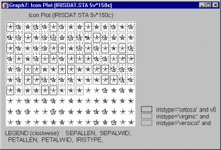 ������������� ��������� ����������