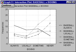 ������ ��������������