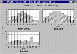 ���������������� �����������