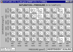 ����������� ������� ���������������� ��������