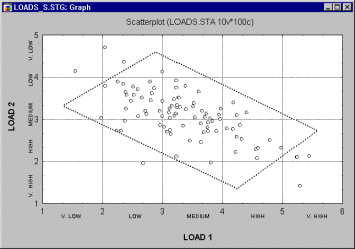 ��������� ���������