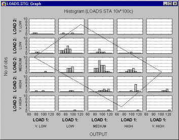 ���������������� �����������