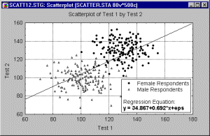 ��������� ���������