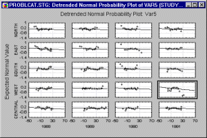 ���������� ������������� ������
