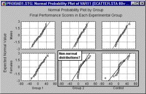 ���������������� ������������� ������