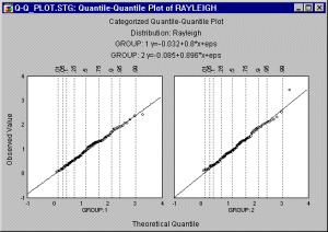 ������� ��������-��������