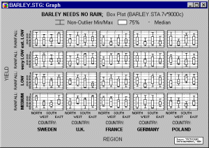 ��������� ������� ��� ��������