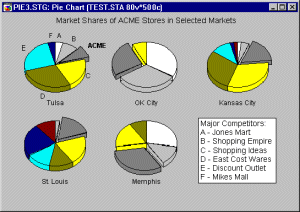 �������� ���������