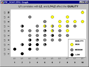 ��������� ��������� �������� ��������