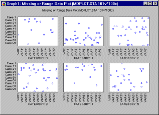 ������� ����������� ��������