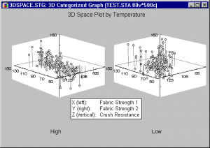 ���������� ������