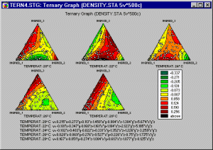 ��������� ������