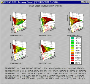 ���������������� ��������� ������
