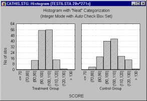 ������������� �� ����� ������