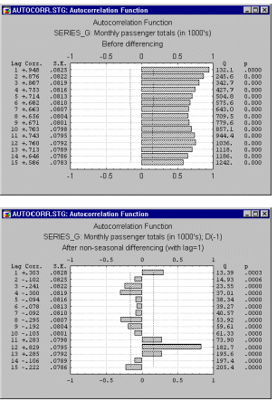 ����������������� �� � ����� ������ �������� ����