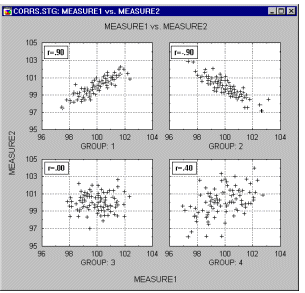 ������� ��������� ���������