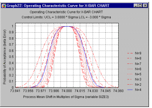 ������������ ��������������