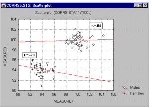 ��������� ���������