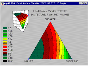 ��������� ������