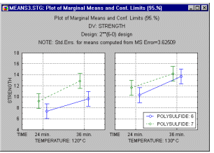 ��������� �������