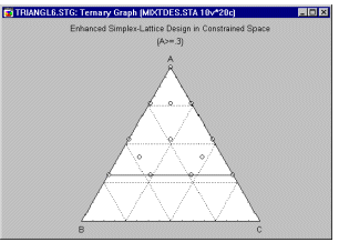 ��������� ��������� ������