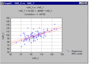 ��������� ���������