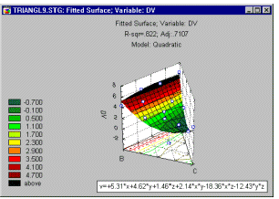 ��������� ����� �����