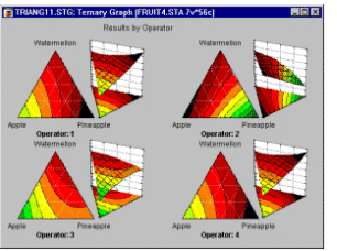 ��������� ���������������� ������