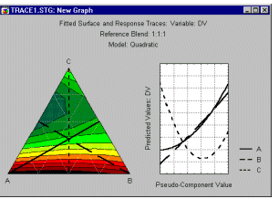 ��������� ������ �����