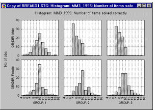 ���������������� �����������
