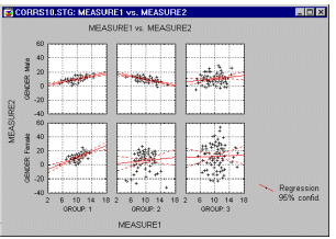 ���������������� ��������� �������