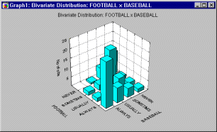 ���������� �����������