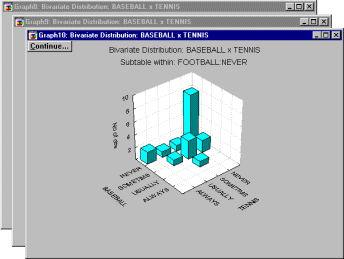 ������ ���������� ����������